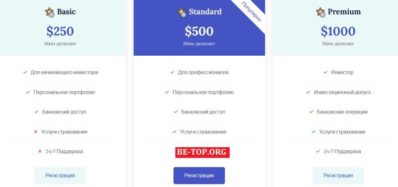 Возможность снять деньги с "JourneyInvestLimited" не подтверждена.