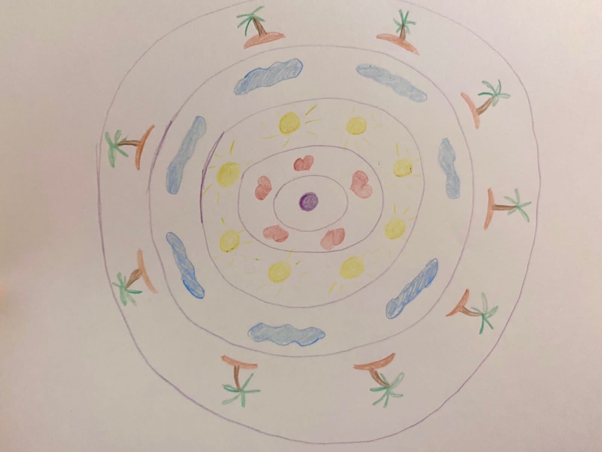 Мандала клиента