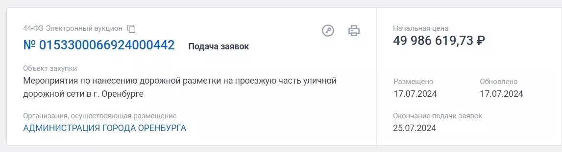     Источник: Госзакупки