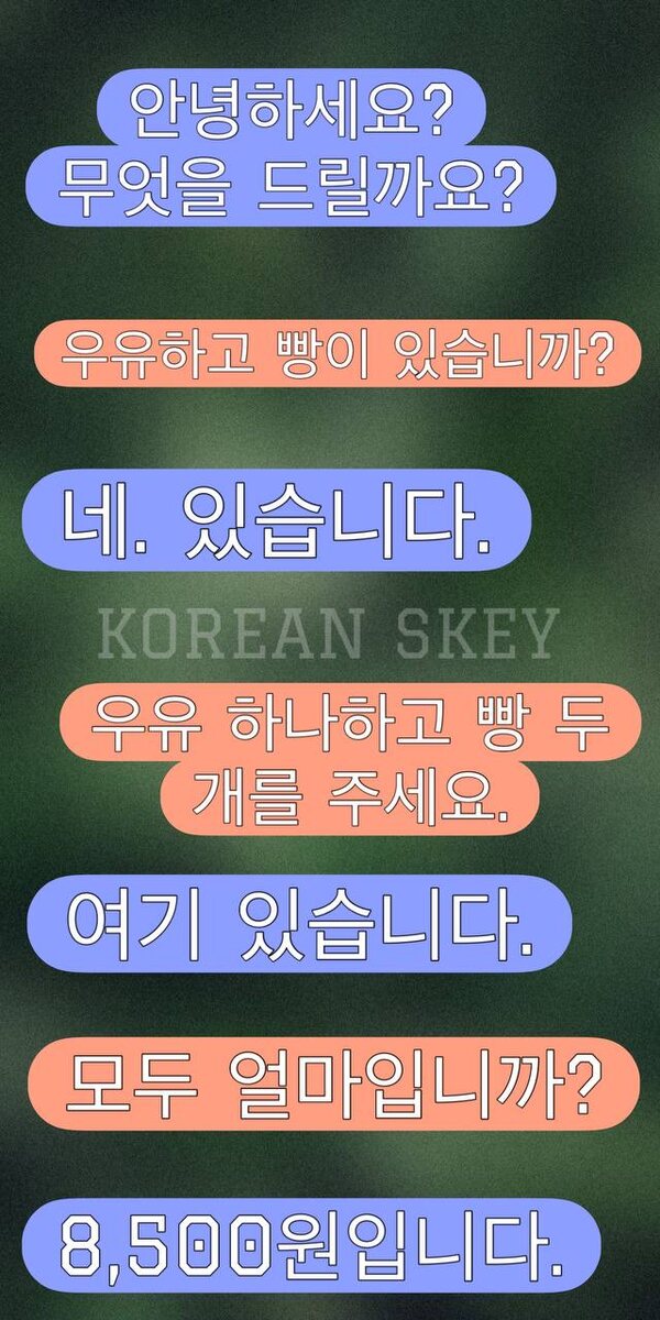 Карточка диалога. 