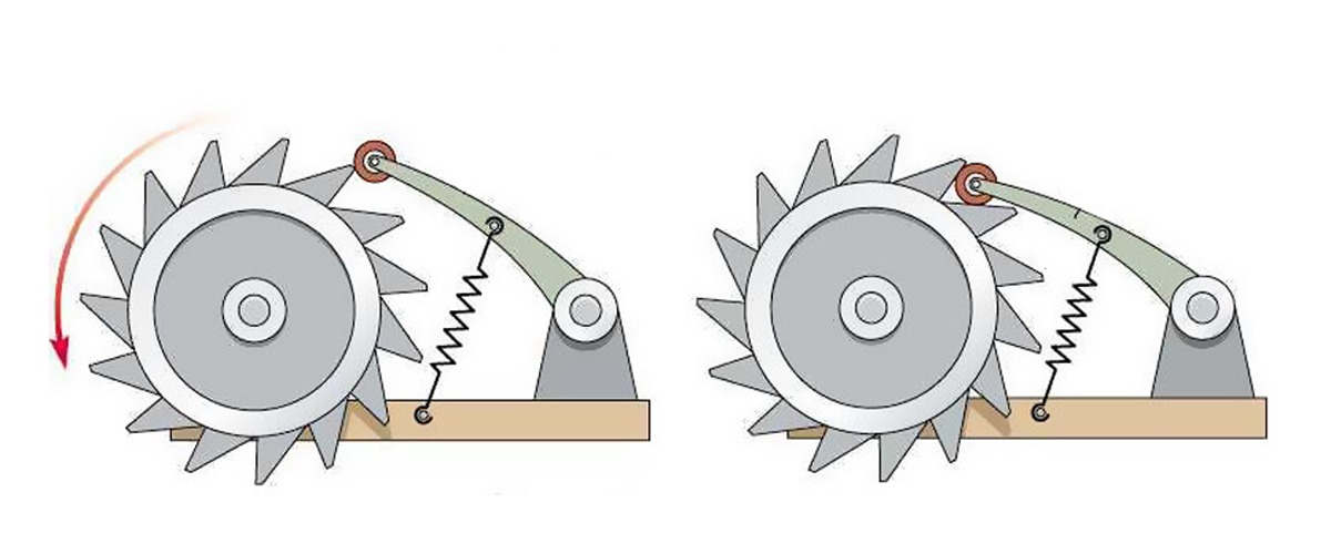 Принцип работы храпового механизма