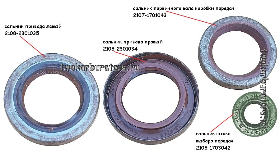 Замена сальников КПП ваз 2109, ваз 2114 и ваз 2110