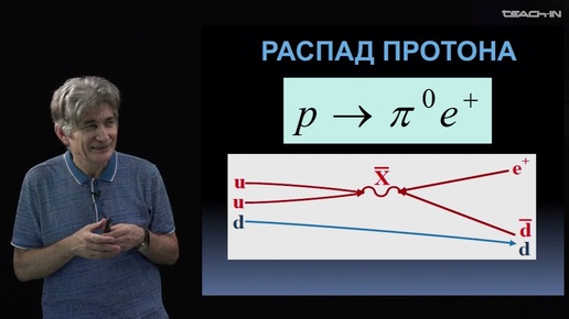 Download Video: Парфенов К.В. - Физика без формул - 12. Невыносимая сложность бытия