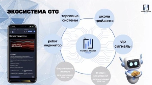 ПОЧЕМУ «GTG» НАДЁЖНОЕ НАПРАВЛЕНИЕ ДЛЯ СОЗДАНИЯ ПАССИВНОГО ДОХОДА НА ГОДЫ ВПЕРЁД?