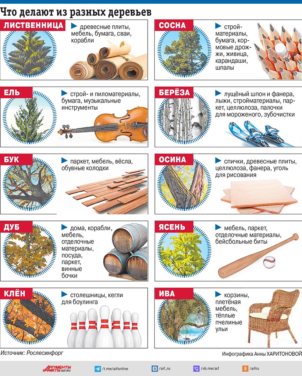    Нажмите для увеличения