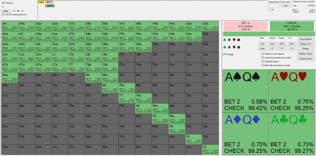 Зеленое — чеки, розовое - беты (да, у вас все отображается правильно - никакими бетами тут и не пахнет)