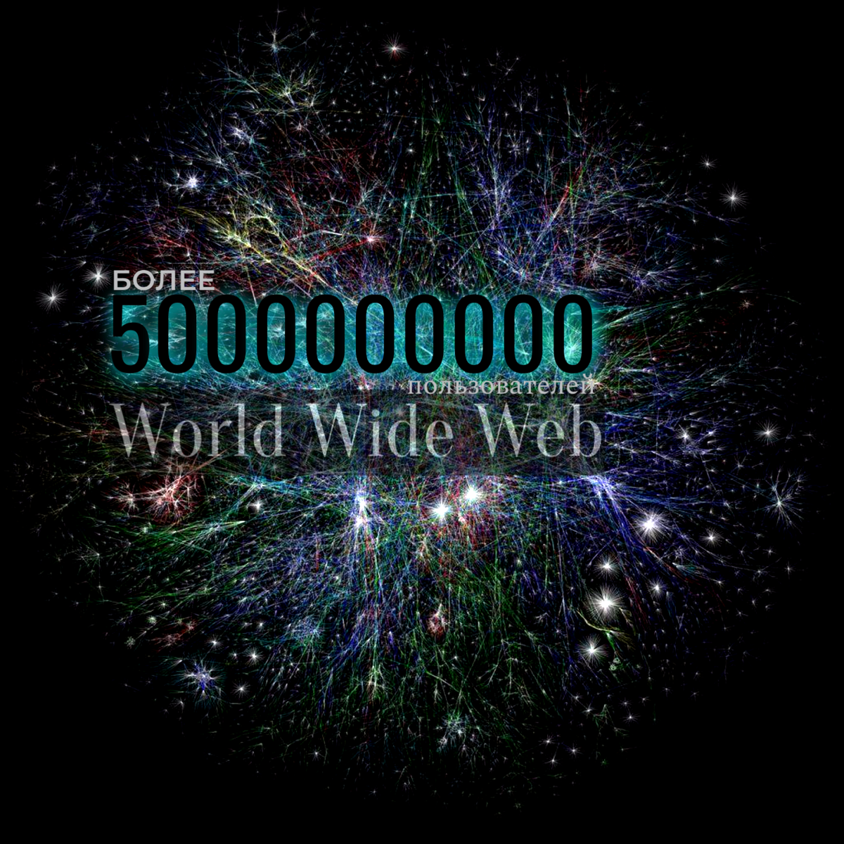 Частичная карта Интернета по данным от 15 января 2005 года на сайте www.opte.org