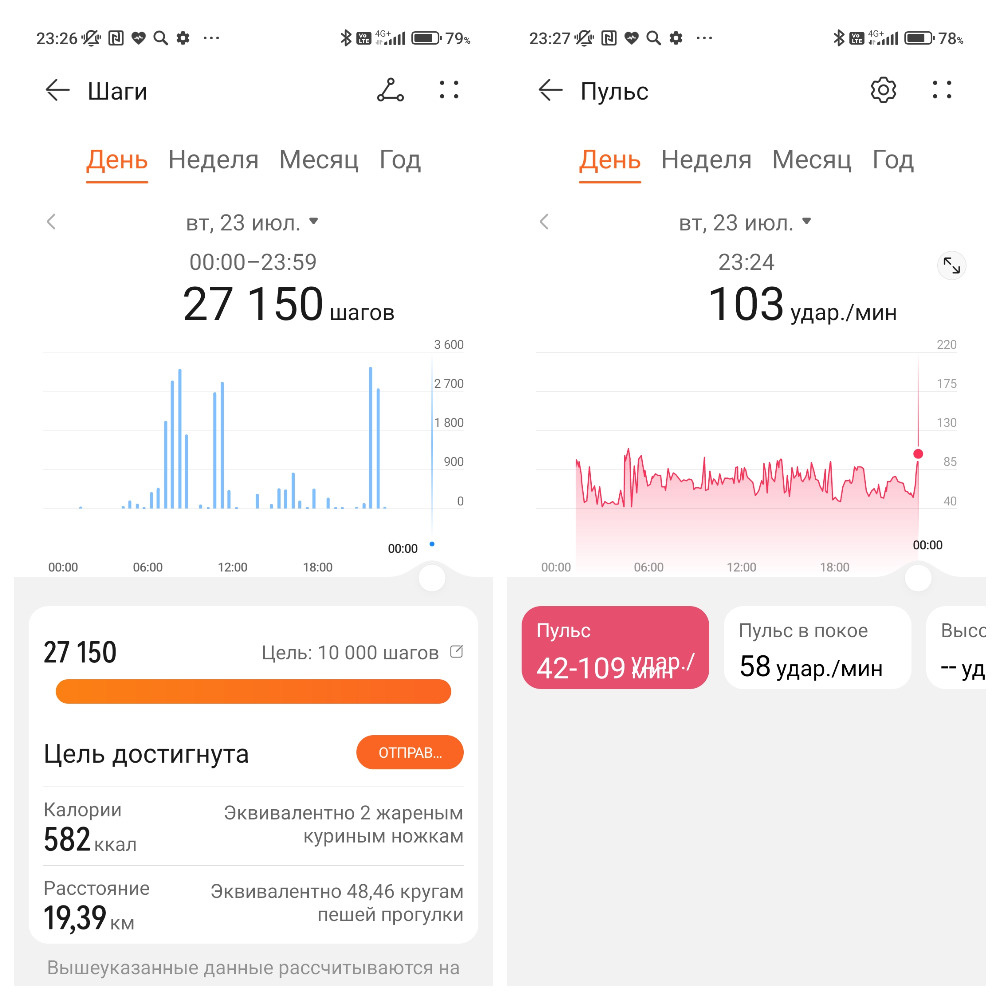 Скрины с фитнес-браслета моих вчерашних шагов и диаграмма пульса