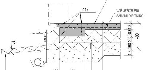 Схема фундамент УШП в форме плиты с ребрами вниз от шведской фирмы.