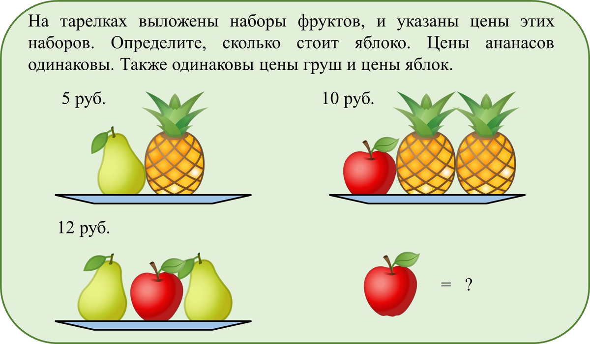 Рисунок автора