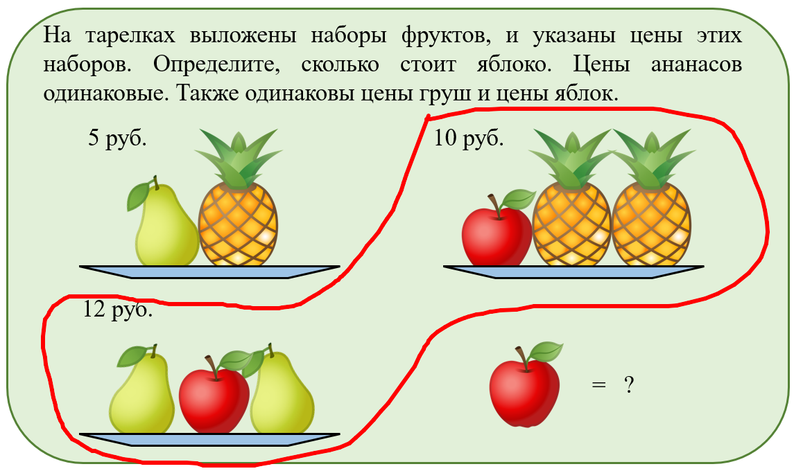 Рисунок автора