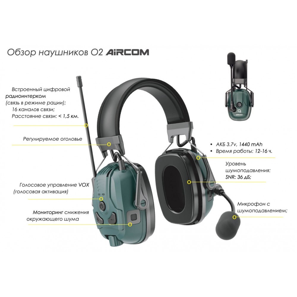 Наушники противошумные O2 AirCom с радиосвязью со стандартным оголовьем 