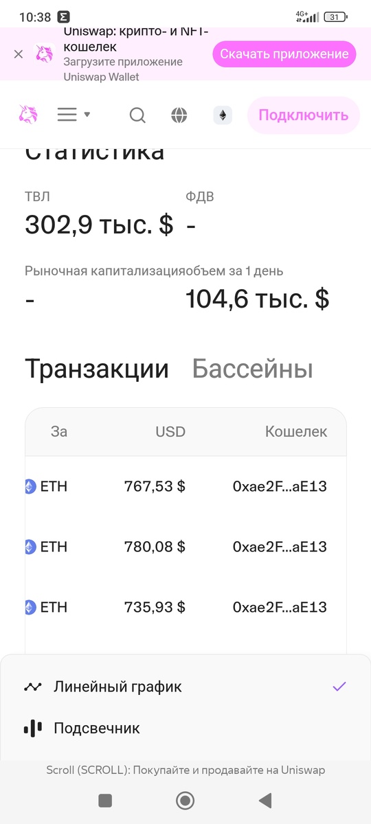 Вывод только на адрес 0xae2Fc483527B8EF99EB5D9B44875F005ba1FaE13. Возможно этот адрес он указал где-то в переменной, чтобы создавать видимость возможности продажи токена.