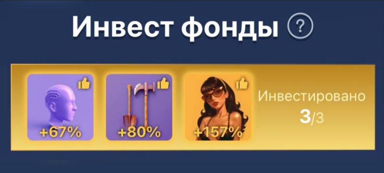 Инвест фонды в Musk Empire на 24.07.2024 г.