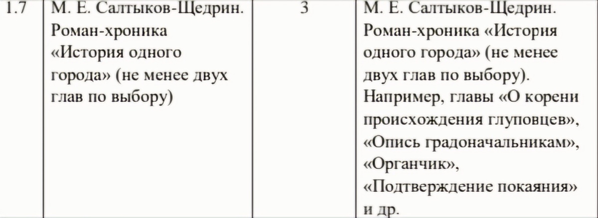 Фрагмент из ФРП по литературе 