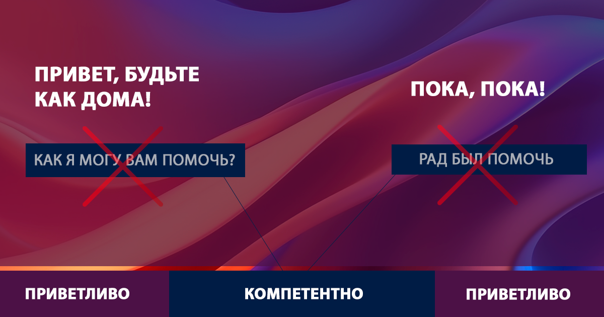 Как правильно строить диалог с клиентами? Стоит ли начинать пафосно, холодно, копируя манеру банковских клерков? Или же стоит весь разговор держаться непринужденно? На самом деле, нужно комбинировать оба варианта, но учитывать хронологию беседы. Исследования из психологии потребления, которые помогут увеличить конверсию и продажи