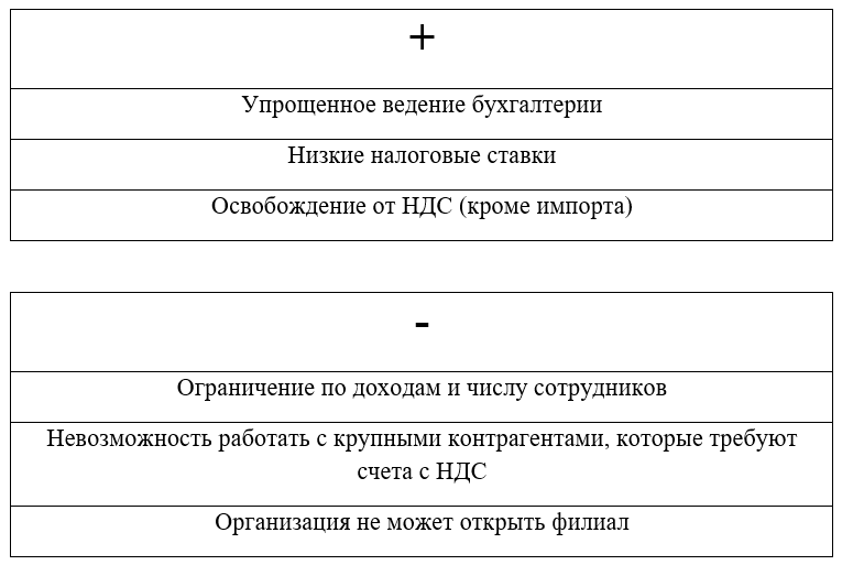Налоговая грязи график работы. Налоговая грязи график. Налоговая грязи график. Налоговая грязи график. Налоговая грязи график.