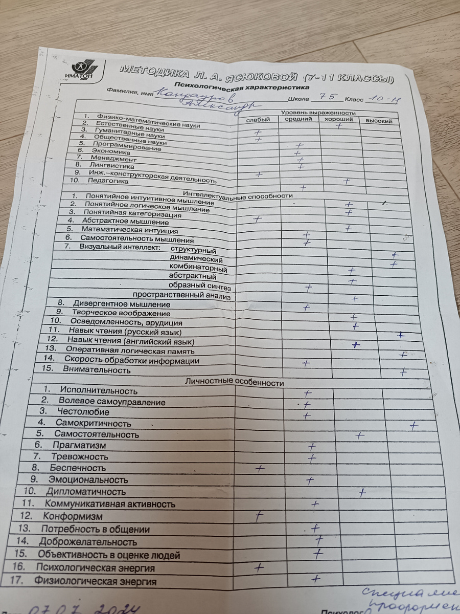 Расшифровку таблички прислали отдельным файлом, чтобы в любой момент можно было перечитать, освежить в памяти