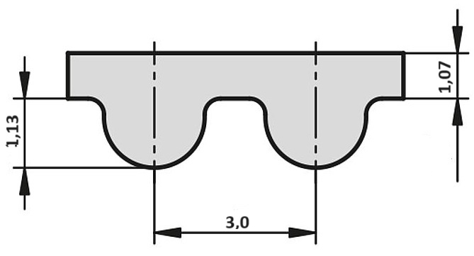 Профиль зубчатого ремня HTD 3M