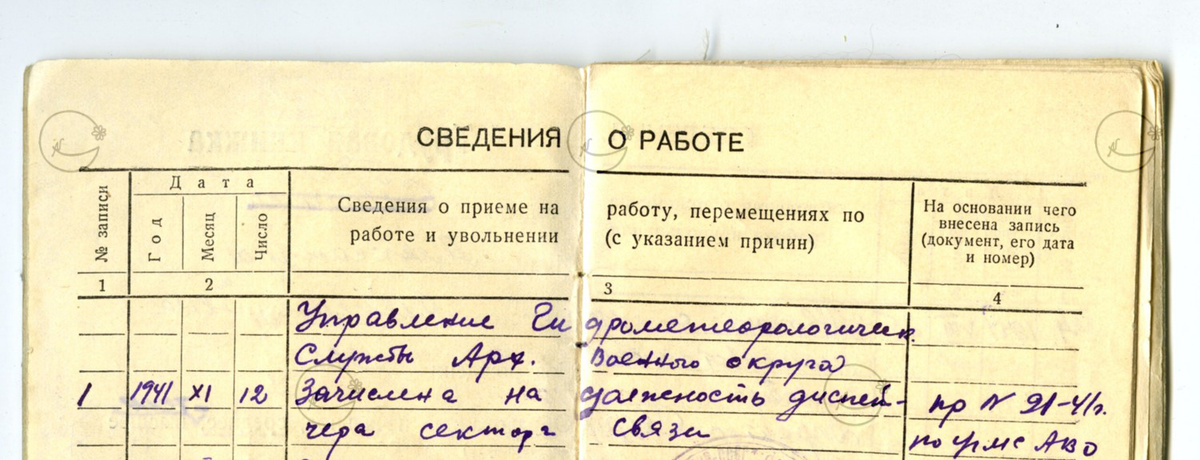 Фото из семейного архива Организация и должность