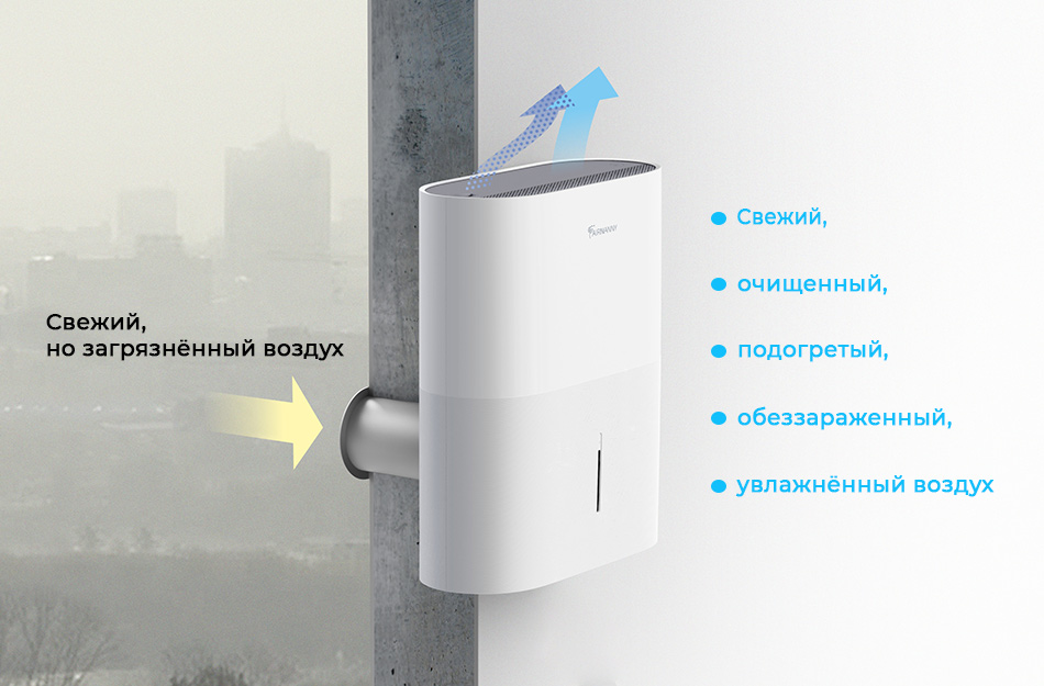 Принцип работы AIRNANNY A7 Forever