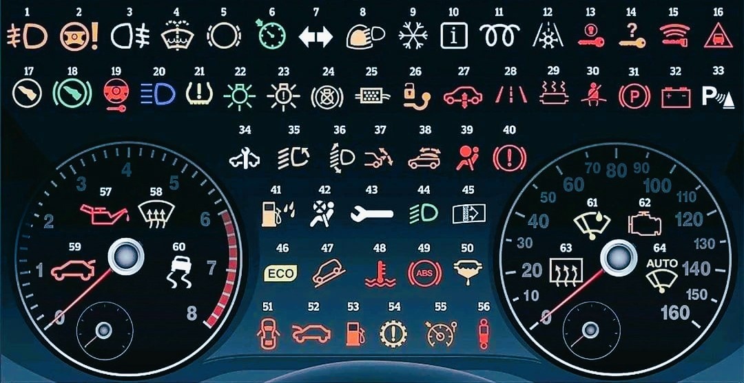 Основные значки (варируются от марки авто)