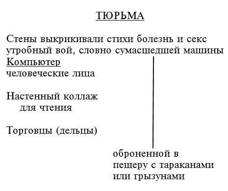 Поиск музыкантов