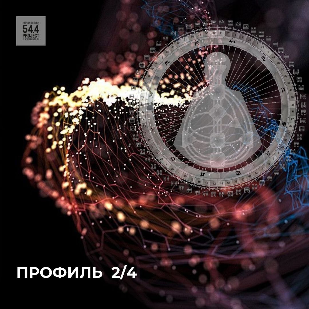 #дизайнчеловека #профиль