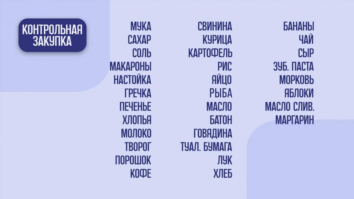 Я закупил популярные продукты по этому списку