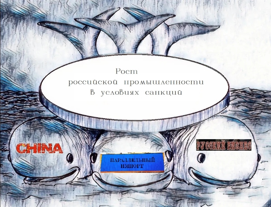 3 кита промышленного производственного роста России 