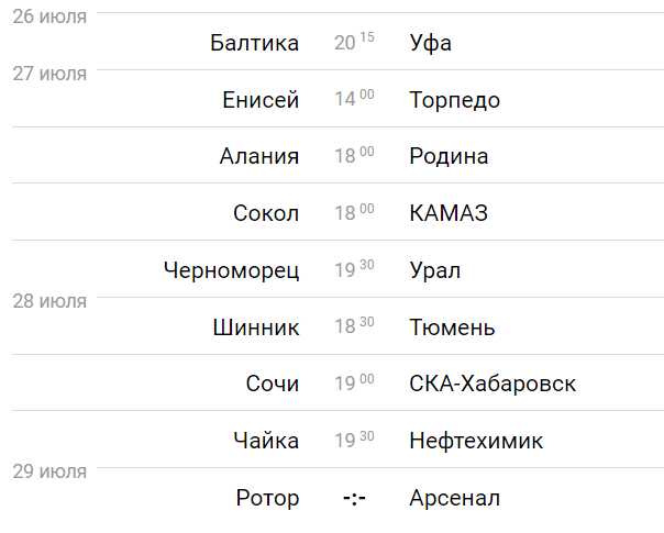 Изображение взято с портала sportbox.ru