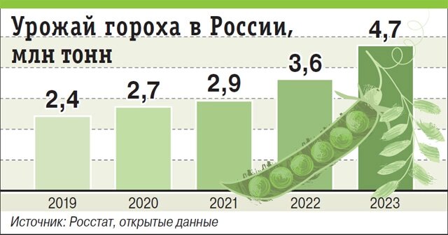    Нажмите для увеличения