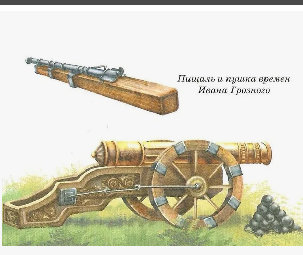 скриншот из свободного доступа в интернете.