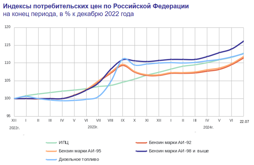 Сегодня в выпуске:  — На чём зарабатывает Гугл? — На чём зарабатывает Тесла? — На чём зарабатывает LVMH? — Подписка или реклама? Доброе утро, всем привет!-3