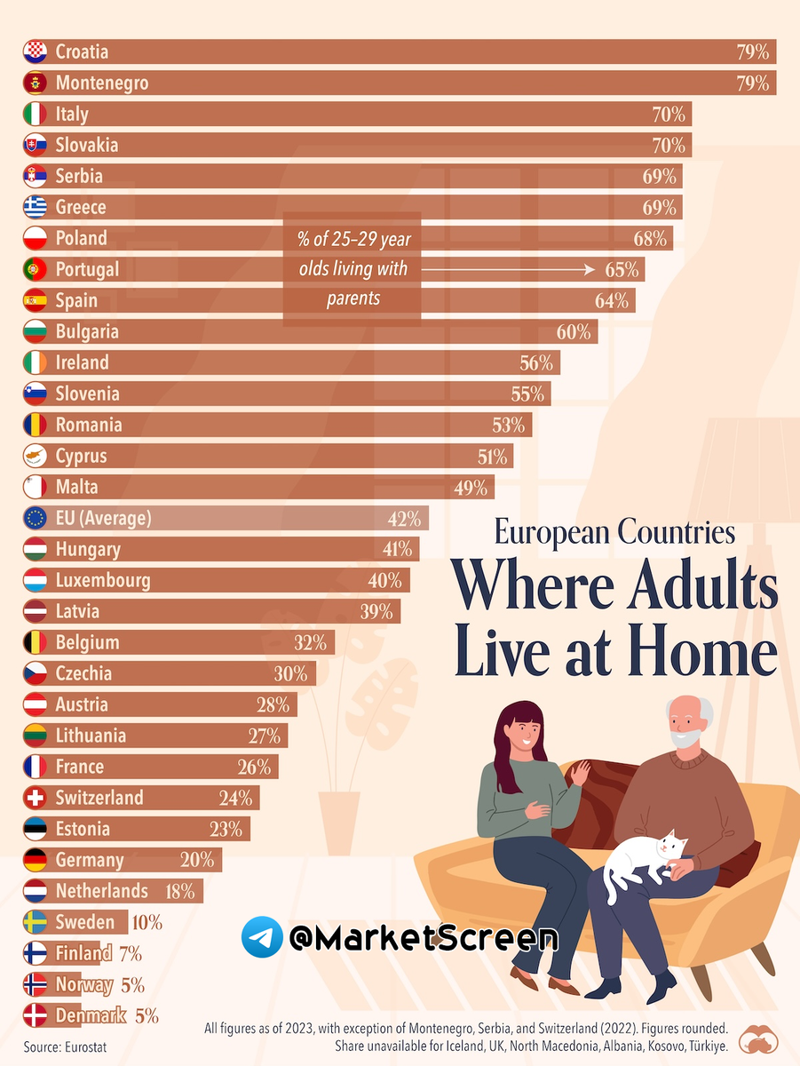 Сегодня в выпуске:  — На чём зарабатывает Гугл? — На чём зарабатывает Тесла? — На чём зарабатывает LVMH? — Подписка или реклама? Доброе утро, всем привет!-13