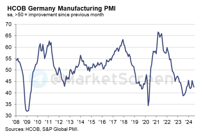 Сегодня в выпуске:    — На чём зарабатывает Гугл?  — На чём зарабатывает Тесла?  — На чём зарабатывает LVMH?  — Подписка или реклама? Доброе утро, всем привет!-15