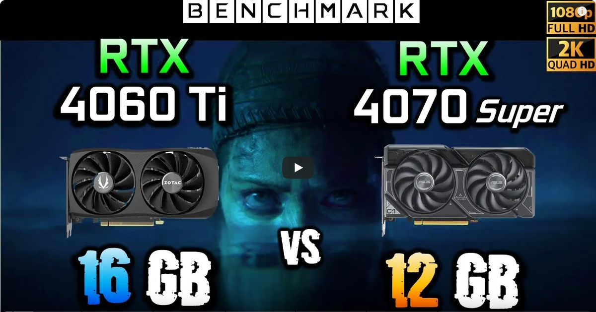 Ti test