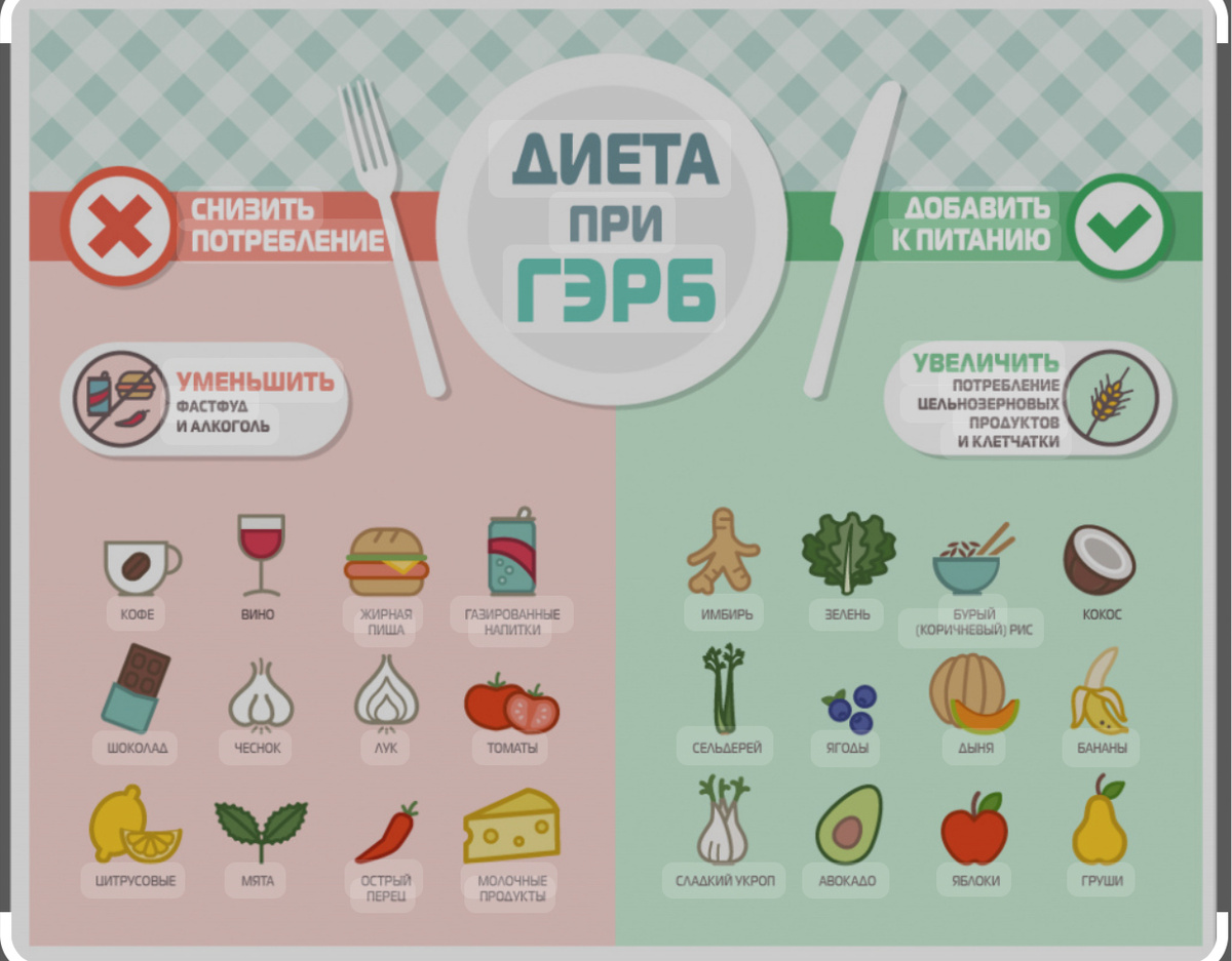 Такого типа брошюра. Как видим - общие рекомендации и «уменьшить протребление» 