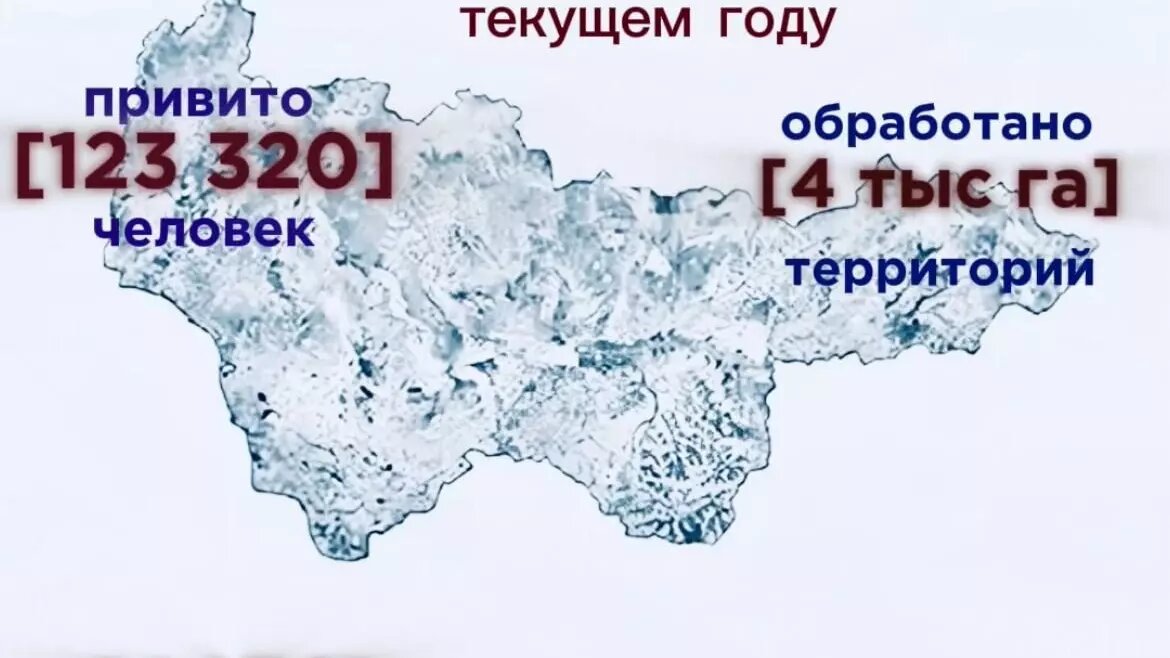     Источник: 86.rospotrebnadzor.ru