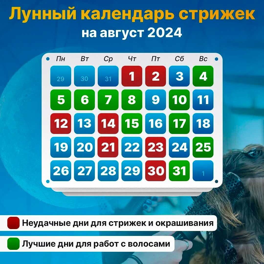 Стрижка 27 января 2024 по лунному календарю