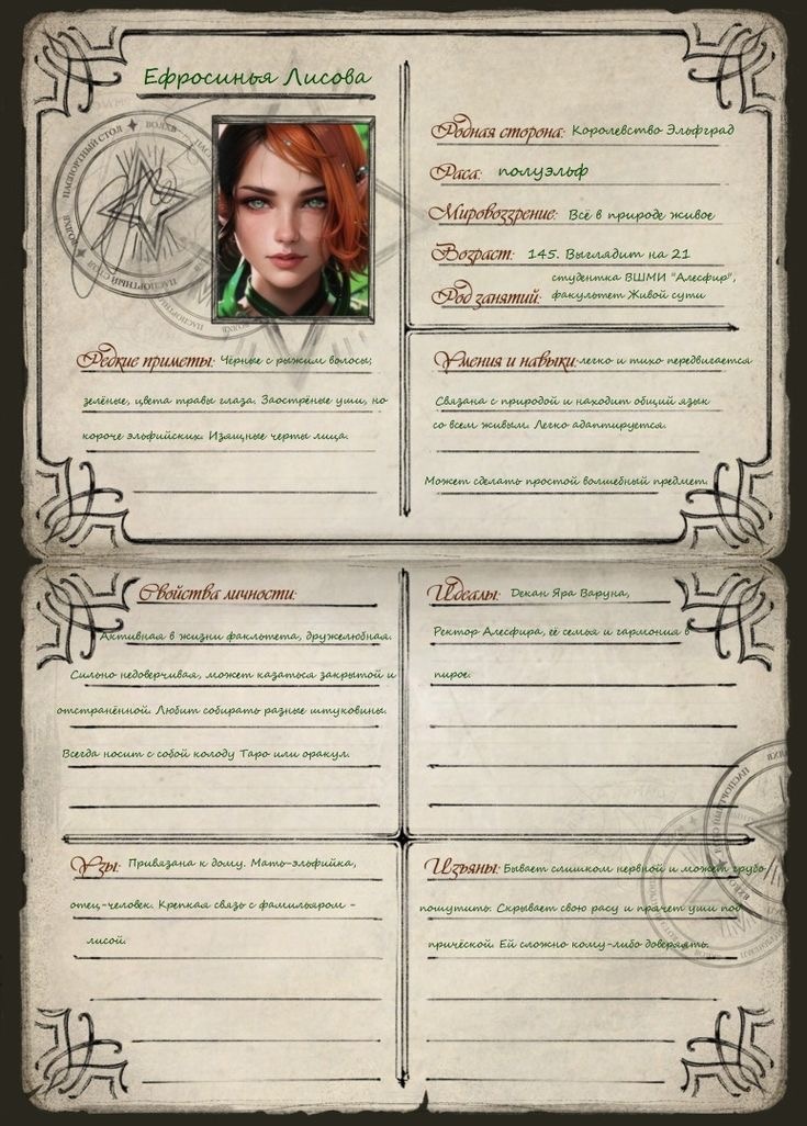 Паспорт персонажа с кратким описанием