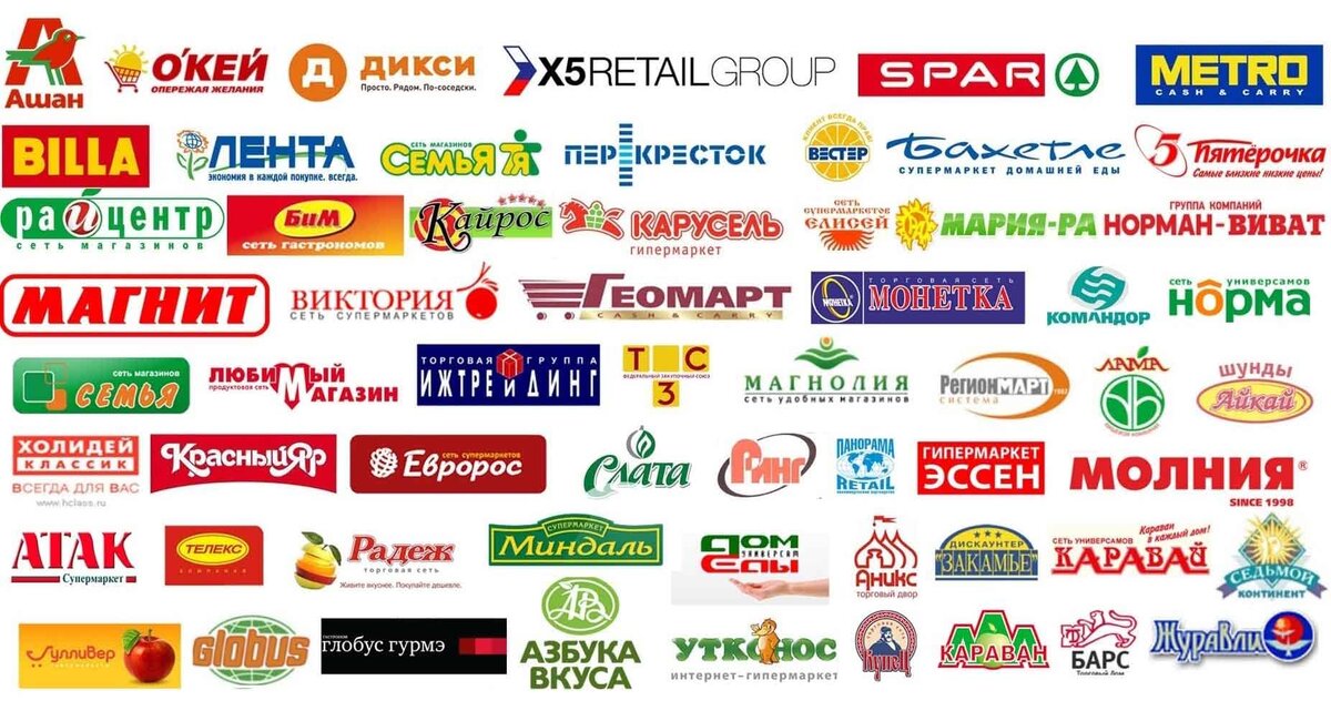 аудит торговой сети 
