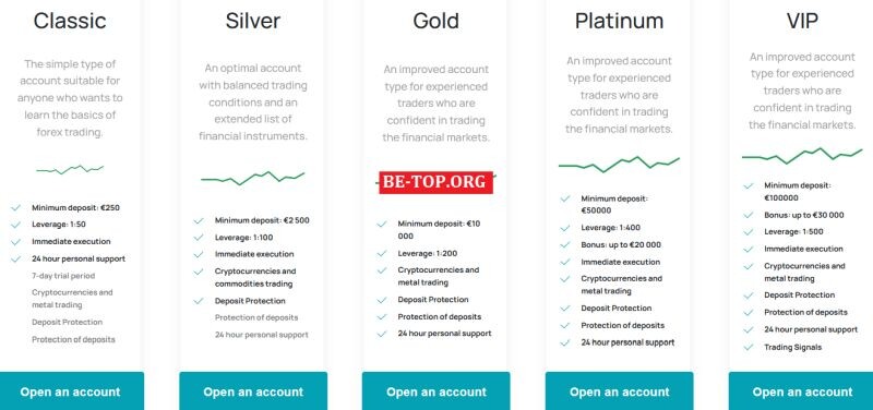 Возможность снять деньги с "OnlineTrade" не подтверждена.