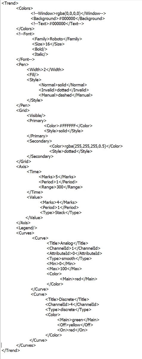 Часть содержимого rtws-файла, отвечающая за тренд реального времени с двумя кривыми (analog и discrete)