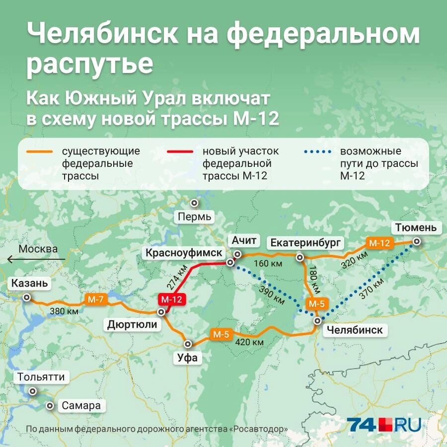 Источник: Полина Авдошина
