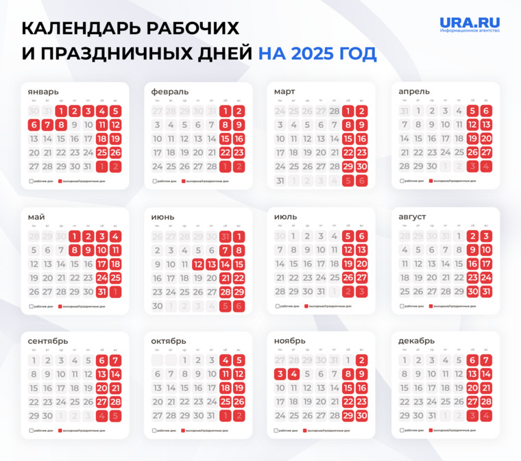 Правительство РФ утвердило производственный календарь на 2025 год. Так, новогодн