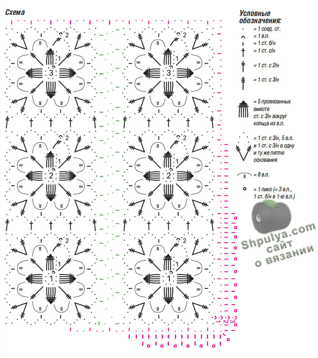 Схема вязания платка крючком