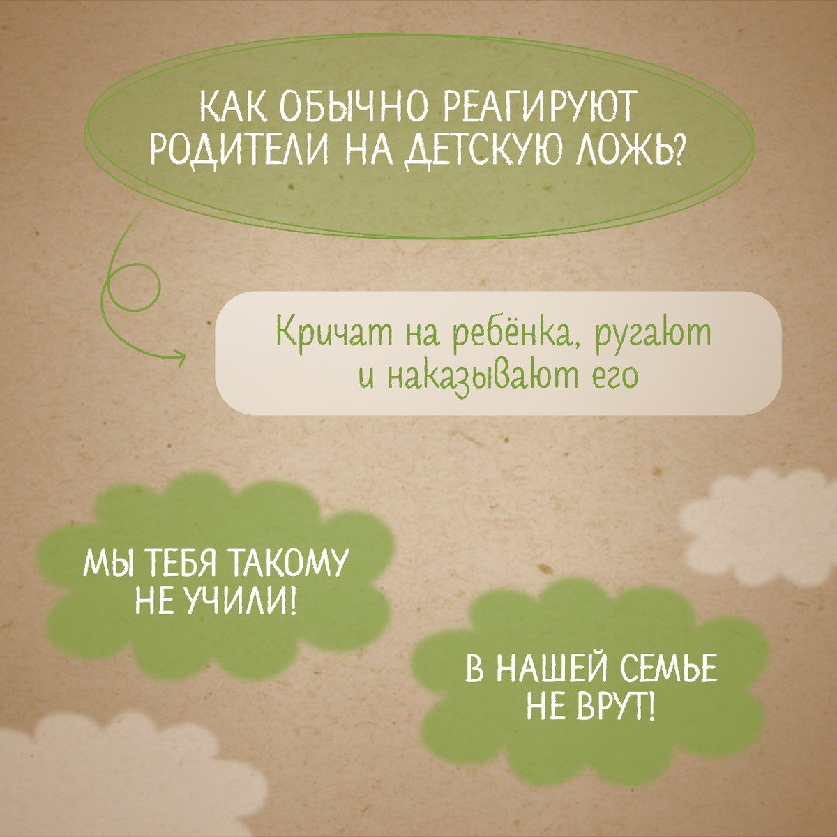 Как обычно реагируют родители