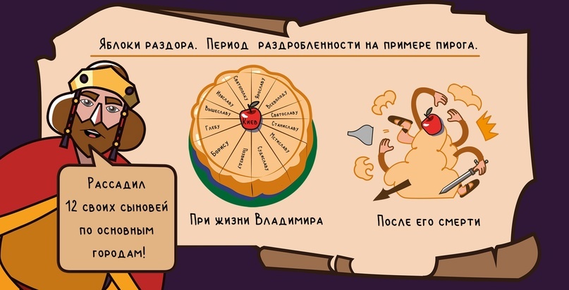 Создать карусельДобавьте описание