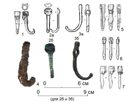 Поясные крючья и костыльки из погребений некрополя Новотроицкое-1: 1 – бронзовый крючок; 2а – рисунок и 2б – фото бронзового крючка; 3а – рисунок и 3б – фото бронзового крючка; 4 – железный крючок; 5, 6, 7 – бронзовые костыльки с зооморфным орнаментом (по: [Шульга и др., 2009. С. 320])